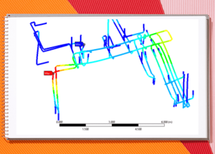 virtual prototyping