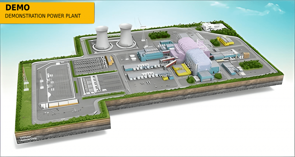 DEMO: PRIMA CENTRALE ELETTRICA A FUSIONE FINO A 500 MW.