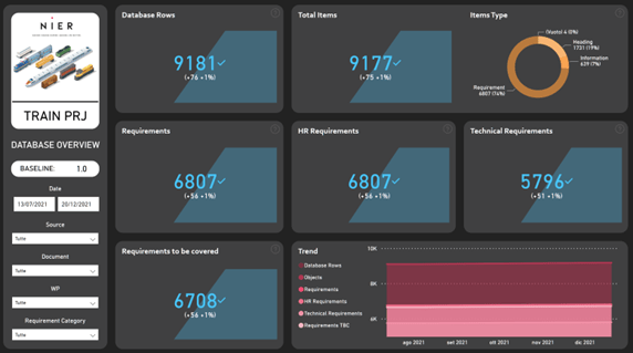 business intelligence
